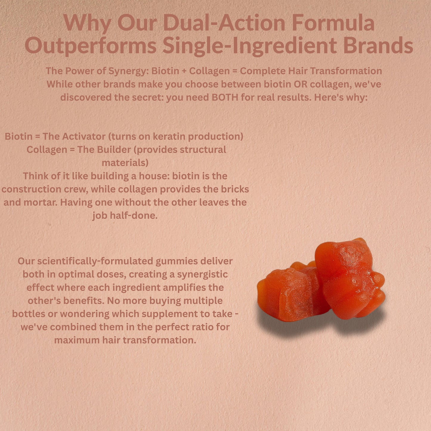Beauty Builder Collagen Gummies For Hair